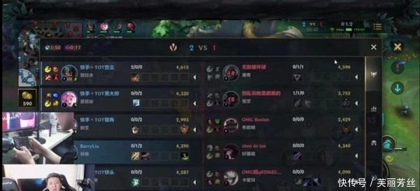 辽宁队核心 辽宁队核心